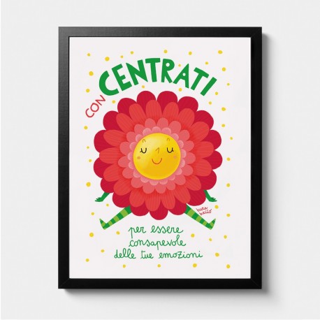 Concentrati | Poster